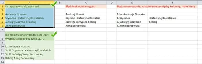 Co powinno zawierać zaproszenie, aby zachwycić gości i uniknąć błędów